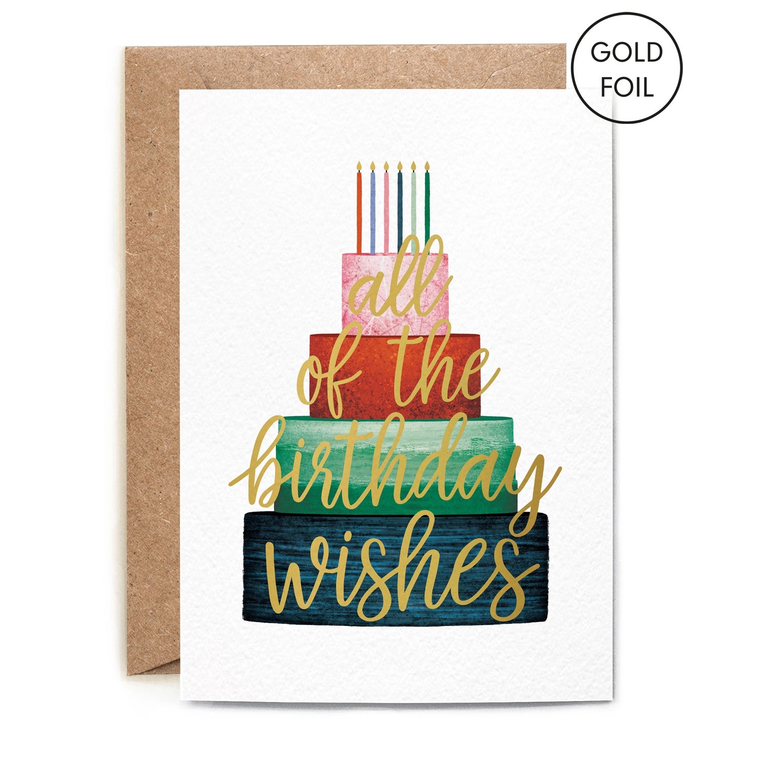 All the Birthday Wishes Card