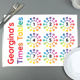 Personalised Times Tables Placemat